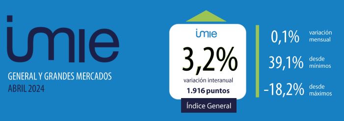 Imagen destacada
